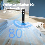 Philips Smarter Turmventilator 7000 Series – 8,4 m/s stark, ultraleise 22 dB, energieeffizient, App & Fernbedienung, Wlan, 12 Stufen, Schlafmodus, Temp‑Anzeige, 12‑h Timer, 80° Oszillation (CX7550/01)