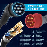 Cargador de vehículo eléctrico inteligente Tera Wallbox Tipo 2 con APP 11kW 16A 400V CE&TÜV, WiFi y Bluetooth, cable de carga de 7m con soporte, Wallbox para el hogar, enchufe CEE trifásico para EV y PHEV W01 Negro