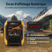 maXpeedingrods Generador Eléctrico Inverter Silencioso de Gasolina de 2000W y 4 Tiempos con Tomas USB y 230V, Pantalla Digital, Compacto y Ligero para Caravanas, Camping y Vehículos Recreativos
