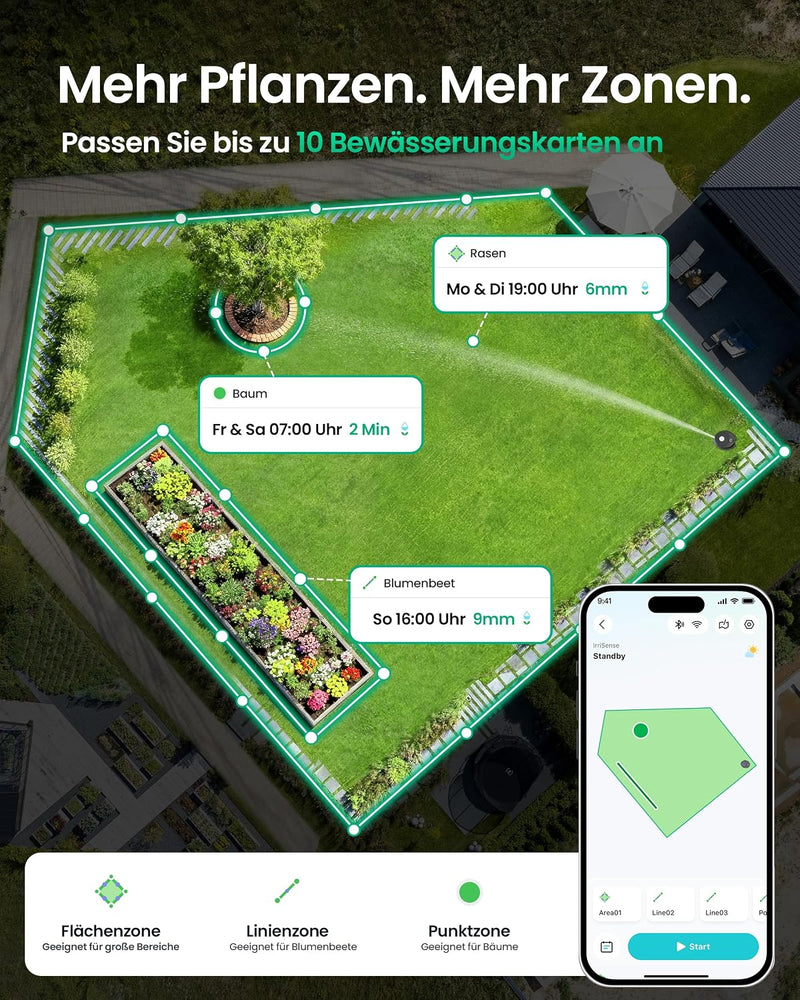 Sistema de riego inteligente multizona con control por aplicación y sensor de lluvia para céspedes de hasta 446 m², modelo WAW1