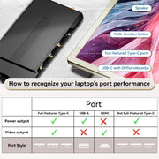 Domyfan Monitor triple portátil de 15,6" para portátil, 120% sRGB FHD 1080P, adecuado para portátiles de todos los tamaños, conexión USB tipo C, HDMI, plug and play, para Mac, Windows, Chrome, Android