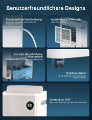 Deshumidificador eléctrico 20 l/día para sótanos y habitaciones de hasta 50 m² con depósito de agua de 5,5 l, 180 m³/h y temporizador de 24 horas
