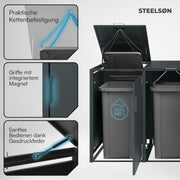 STEELSØN Thoria Mülltonnenbox 4er bis 240L – Mülltonnenverkleidung aus Stahl in Anthrazit – hochwertige Müllcontainer für 4 Tonnen – Müllbox wetterfest – UV-beständige Gerätebox/Mülltonnen Box