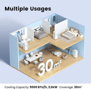 Aire acondicionado portátil Comfee MPPH-09CRN7, 9000 BTU 2,6kW, refrigeración, ventilación y deshumidificación, para habitaciones de hasta 88m³ (33㎡), aire acondicionado portátil con tubo de escape