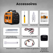 maXpeedingrods 3300W Generador Eléctrico Inverter Silencioso de Gasolina con Puertos USB y Enchufes de 230V, Generador Eléctrico de 4 Tiempos, Ligero, para Caravanas, Garaje, Jardín, Camping