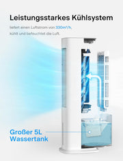 Enfriador de aire PELONIS con refrigeración por agua, aire acondicionado portátil, ventilador de 5L con refrigeración por agua, humidificador de aire con mando a distancia, 355m³/h, aire acondicionado sin tubo de escape