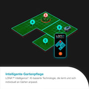 Robot cortacésped Gardena smart SILENO Free Set 750 m², inalámbrico, para céspedes de hasta 750 m², inteligencia LONA, sin cable perimetral, funcionamiento silencioso, cortacésped inteligente con control por app (19924-47)