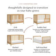 Cuna convertible 4 en 1 Swell de Babyletto con kit de conversión para cama infantil