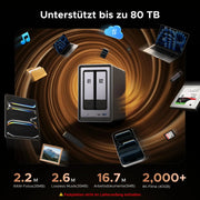 UGREEN NASync DXP2800 NAS de 2 bahías sin HDD, Intel N100, 2.5 GbE, 8 GB DDR5, 2x M.2 NVMe, 4K HDMI, Docker, máquinas virtuales, IA