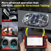 Launch X431 CRP919E Escáner de diagnóstico automotriz bidireccional, codificación de ECU, sistemas completos a nivel OE, FCA, Can-FD/DoIP, más de 31 funciones de restablecimiento (EPB/SAS/AT/ABS/Aceite/TPMS/DPF/IMMO), diagnóstico OBD2, francés.