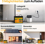 Batería de litio ECO-WORTHY LiFePO4 12V 100Ah con Bluetooth, BMS de 100A, protección contra bajas temperaturas y hasta 15.000 ciclos, 1280Wh, batería de 12V 100Ah para autocaravanas, caravanas y barcos