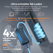 Bicicleta eléctrica ENGWE L20 3.0 Boost, batería de 48 V y 13,5 Ah, hasta 135 km, sensor de par y frenos hidráulicos, neumáticos de 20 x 3,0, compatibilidad con aplicaciones