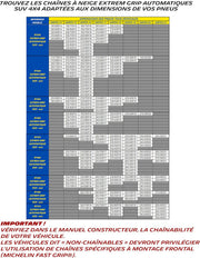 MICHELIN EXTREM GRIP AUTO 4x4, cadenas de nieve metálicas especiales para 4x4, SUV, autocaravanas, vehículos comerciales, N.º 250 - Tensión automática - Eslabones de 13 mm - Adherencia óptima en nieve y hielo