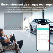 WISSENERGY Wallbox 7.4kW Tipo 2 con control por aplicación, estación de carga para coche eléctrico compatible con conectividad Bluetooth estándar, cargador monofásico IEC 62196-2, cable de 32A y 6M