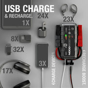 NOCO Boost HD GB70 2000A 12V UltraSafe Arrancador portátil de litio