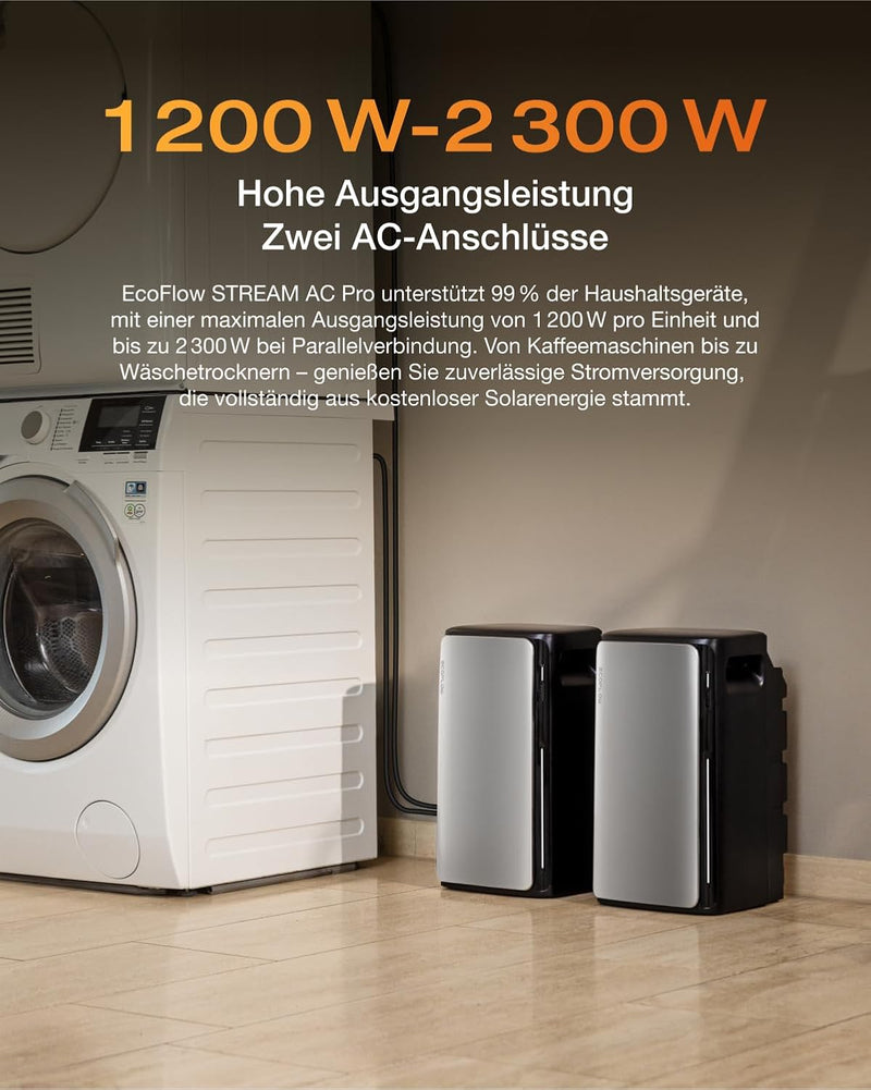 ECOFLOW Stream AC Pro 0% VAT, Balkonkraftwerk mit Speicher 1,92kWh,100% Kompatibel mit Allen Balkonkraftwerke, 2300W Dual AC-Anschlüsse, Kleine Verpackungsmängel, Produkt unbenutzt(Generalüberholt)
