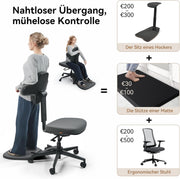 Newtral Stehpult-Stuhl, Standing Mate-Sitz für Sitz-Steh-Wechsel, ergonomischer Anlehn-Hocker mit Anti-Ermüdungsmatte, Stehpult-Hocker, Pferdesattel-Stuhl, höhenverstellbarer Homeoffice-Haltungssitz