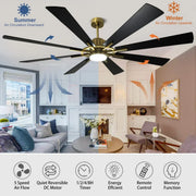 Ventilador de techo con luz, control remoto y 8 aspas grandes de madera