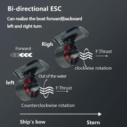 ApisQueen Conjunto de propulsor submarino U92 24 V 150 KV, con RC y ESC, motor sin escobillas de 18,4 kg, motor de pesca por curricán, para kayaks/botes inflables/tablas de remo