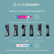 Gasificadora de agua SodaStream DUO Comfort-Set con cilindro de CO2 Quick-Connect | incl. 2 botellas de vidrio de 1 L, 2 botellas de plástico FUSE de 1 L (aptas para lavavajillas) y escurridor de botellas | Color: Titanio