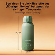 Calentador de biberones y enfriador de leche materna Momcozy, MW05 portátil de 500 ml, batería de gran capacidad, CM01 650 ml con refrigeración 360° durante 24 horas, certificación TÜV CE