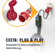 Wallbox móvil ABSINA de 11 kW con potencia de carga ajustable: cable de carga tipo 2 para coche eléctrico, 16 A, trifásico, IP67, con cable de 6,6 m; cargador de 11 kW para i3, e-Up, ID.3, Zoe, fortwo, Kona y muchos más
