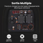 maXpeedingrods 3300W Generador Eléctrico Inverter Silencioso de Gasolina con Puertos USB y Enchufes de 230V, Generador Eléctrico de 4 Tiempos, Ligero, para Caravanas, Garaje, Jardín, Camping