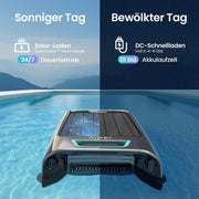 Robot limpiafondos solar para piscinas AIPER EcoSurfer S2, robot de piscina a batería con control por app, limpieza de superficie 24/7, carga solar y CC, detección inteligente de obstáculos, filtro de 150 µm, actualizaciones OTA