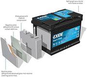 Batería de coche EXIDE EFB EL652 65Ah 650A