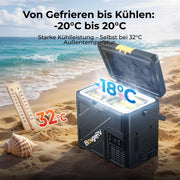 Nevera de compresor BougeRV CRH20 20L, batería 240Wh, -20°C a 20°C, control por app IPX4, 12V/24V/230V, camping y viajes 2026