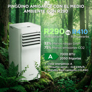 COMFEE Pingüino Aire Acondicionado Portátil 3 en 1 | 8000 BTU/2000 Frigorías con App + Mando a Distancia | Climatizador y Deshumidificador | Bajo Consumo | Función Follow Me | Incluye kit de ventana