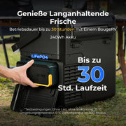 Nevera de compresor BougeRV CRH20 20L, batería 240Wh, -20°C a 20°C, control por app IPX4, 12V/24V/230V, camping y viajes 2026
