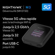 NETGEAR (MH3150) Nighthawk M3 - Router móvil 5G WiFi 6, 2,5 Gbps – Funciona con cualquier tarjeta SIM - Hotspot WiFi, uso personal o profesional – Red segura – AX3600, hasta 32 dispositivos