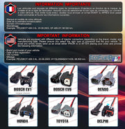 Kit ETHANOL FLEX E85® - Kit E85 4 cylindres - Boîtier Éthanol E85 (Connecteurs HОNDА) pour voitures de marque HОNDА