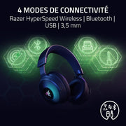 Razer Kraken V4 Pro - Auriculares inalámbricos para juegos con centro de control - Tecnología háptica Sensa HD (centro de control OLED, transductores Triforce de 40 mm, HyperSpeed y Bluetooth, audio espacial THX, RGB) Negro