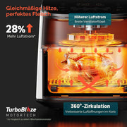 Freidora de aire COSORI Turbo Blaze, 6 l, 46% más rápida, con motor de CC, freidora sin aceite 9 en 1 con 117 recetas, apta para lavavajillas, freír, hornear, asar, deshidratar, blanca