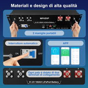 Batería de litio MFUZOP 48V 100Ah LiFePO4 5,12 kWh, batería para rack de servidor con BMS de 100A integrado, Bluetooth y aplicación, más de 15 000 ciclos, para energía solar, sistema aislado (off-grid), autocaravana (48V 100Ah (1 unidad))