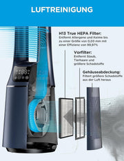 Ventilador de torre 2 en 1 Midea MFP-120i (BL) silencioso 38 dB, purificador de aire con filtro HEPA H13 para 47,6 ㎡, pantalla LED, mando a distancia, oscilación, temporizador de 12 h, compatible con conexión inalámbrica, App, Alexa y Google