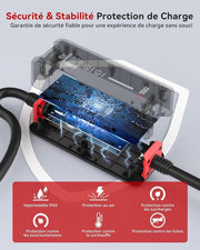 MCEVKELN Cargador Tipo 2 7KW Cargador de Coche Eléctrico con CEE (3 Pines | Monofásico), Corriente Conmutable 6-32A, IP65, Cable de Carga EV Tipo 2 de 7M, IEC 62196-2 EVSE con Bolsa de Transporte