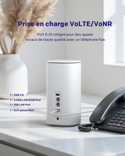 Router 5G CPE WiFi 6 AX3000 de STRONG con tarjeta SIM - Hasta 3,2 Gbps - WAN/LAN 2,5GE y LAN 1GE - RJ11 VoIP/VoNR - Compatible con Mesh - Chipset Qualcomm (5GROUTERAX3000)