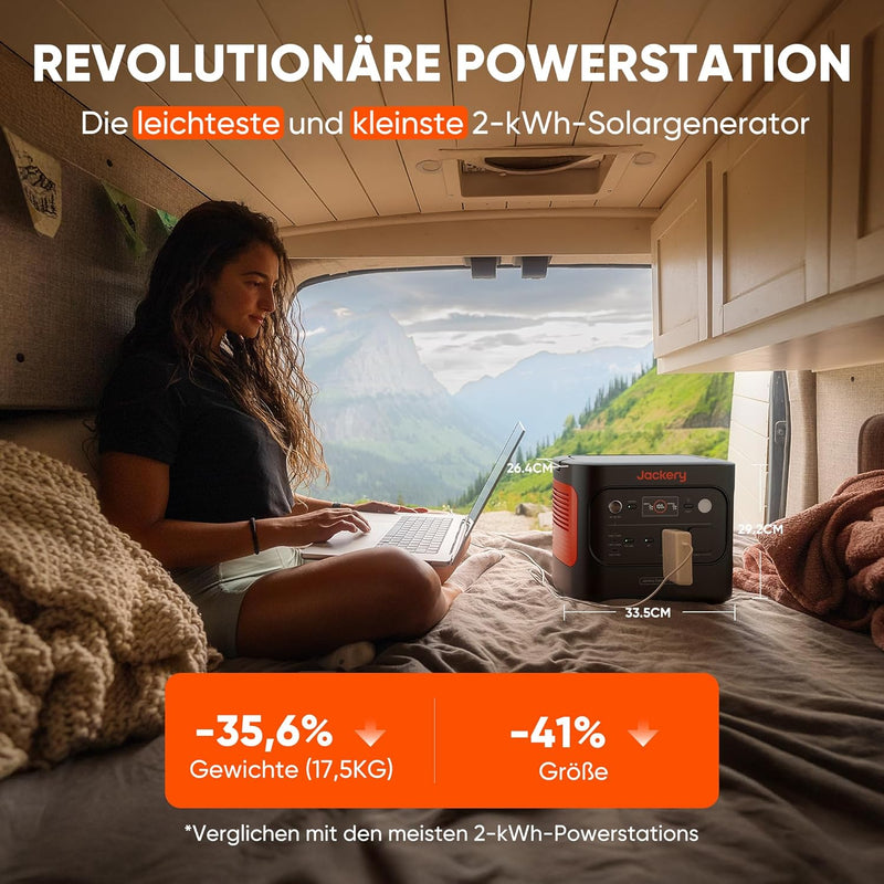 Estación de energía portátil Jackery 2000 v2 con panel solar de 200 W, generador solar de 2042 Wh con salida de 2200 W, batería LiFePO4 de carga rápida para camping, autocaravana, fuera de la red