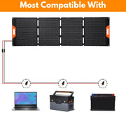 Panel solar plegable Sonnewelt de 200W
