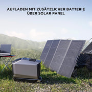 Aire acondicionado portátil EcoFlow WAVE 2 con batería adicional de 1159 Wh y panel solar de 220 W, refrigeración rápida de 5100 BTU, calefacción de 6100 BTU
