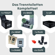 Inodoro seco BOXIO Toilet Max+ sin químicos para camping, furgoneta, aire libre, tienda de techo, base Eurobox, sin electricidad, 40x30x28