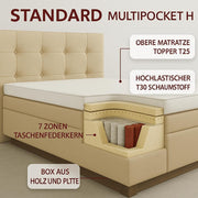 Cama boxspring A&J MöbelLand 140x200 con colchón y cabecero tapizado – Tom, cama con almacenamiento en beige 2