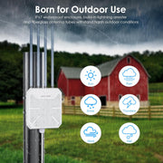 Repetidor WiFi 6 Mesh para exteriores de largo alcance AX3000, punto de acceso Gigabit de doble banda para exteriores WN573HX3 PoE/potente amplificador WiFi inalámbrico (4 antenas de 8 dBi, resistente al agua IP67, MU-MIMO, 256 dispositivos)