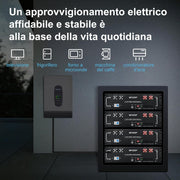 Batería de litio MFUZOP 48V 100Ah LiFePO4 5,12 kWh, batería para rack de servidor con BMS de 100A integrado, Bluetooth y aplicación, más de 15 000 ciclos, para energía solar, sistema aislado (off-grid), autocaravana (48V 100Ah (1 unidad))