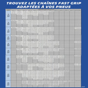 MICHELIN FAST GRIP Cadenas de nieve de montaje frontal n.º 90 - Vehículos no encadenables - Compatibles con sistemas ABS ESP - Tensión automática - Montaje en 2 minutos - Adherencia óptima en nieve y hielo