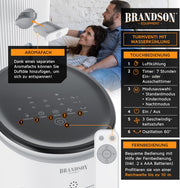 Brandson - Ventilador de torre con refrigeración por agua - Galardonado 2025 - Enfriador evaporativo - Enfriador de aire - Ventilador - Aire acondicionado portátil sin tubo de escape - 5 en 1 - silencioso - depósito de agua de 4,6 L - blanco