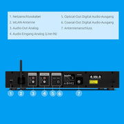 TechniSat DIGITRADIO 143 CD (V3) – Sintonizador HiFi digital, radio por internet (DAB+, FM, transmisión de audio por Bluetooth, Spotify Connect, reproductor de CD, WLAN, 43,5 cm de ancho, control por aplicación, mando a distancia) Negro